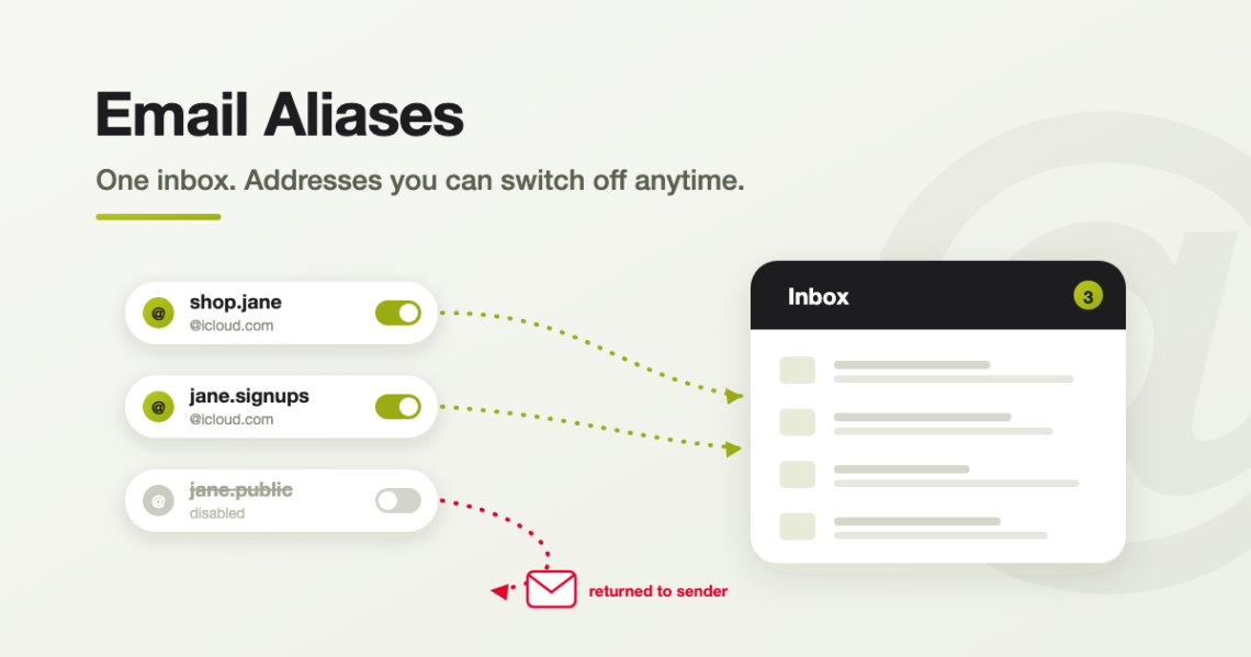 What Is an Email Alias? Take Back Control of Your Inbox
