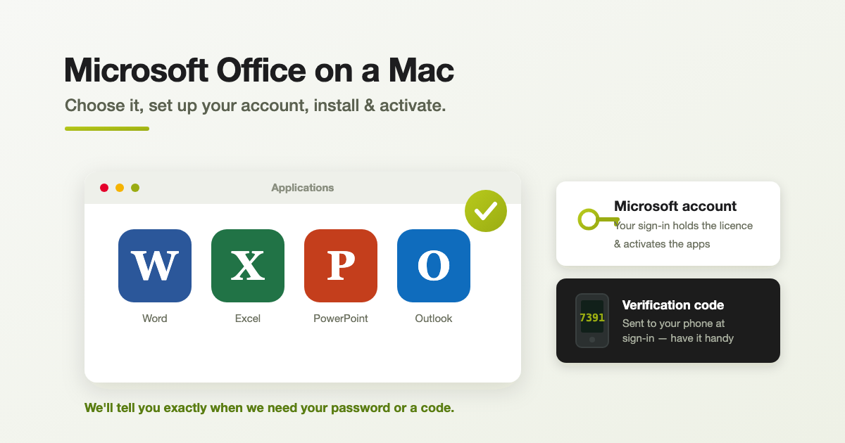 Microsoft Office installed on a Mac - Word, Excel, PowerPoint and Outlook, activated with a Microsoft account